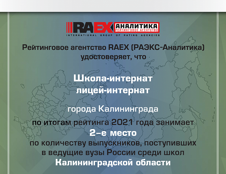Лучшие школы России